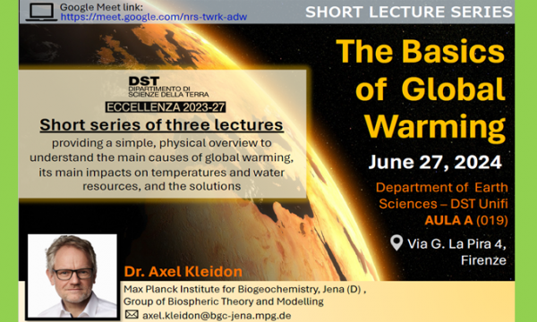 The Basics of Global Warming